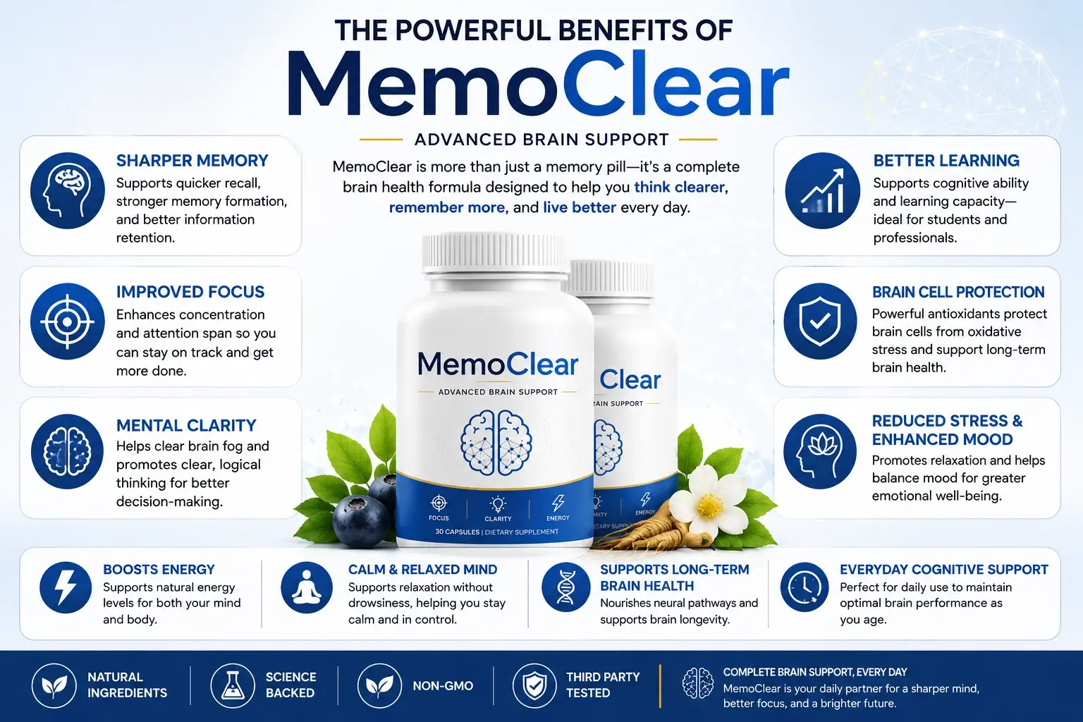 MemoClear benefits overview infographic showing memory, focus and clarity focus areas